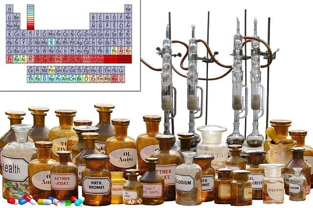 periodic system